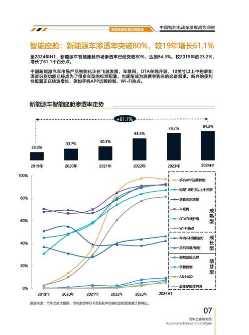 成都彭州市禾云清企业管理咨询起亚对未来市场的预测，名爵汽车品牌文化的传播
